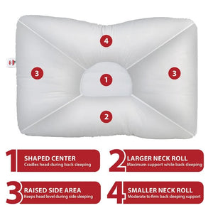 D-Core Cervical Support MidSize Pillow - okotoks hc pharmacy