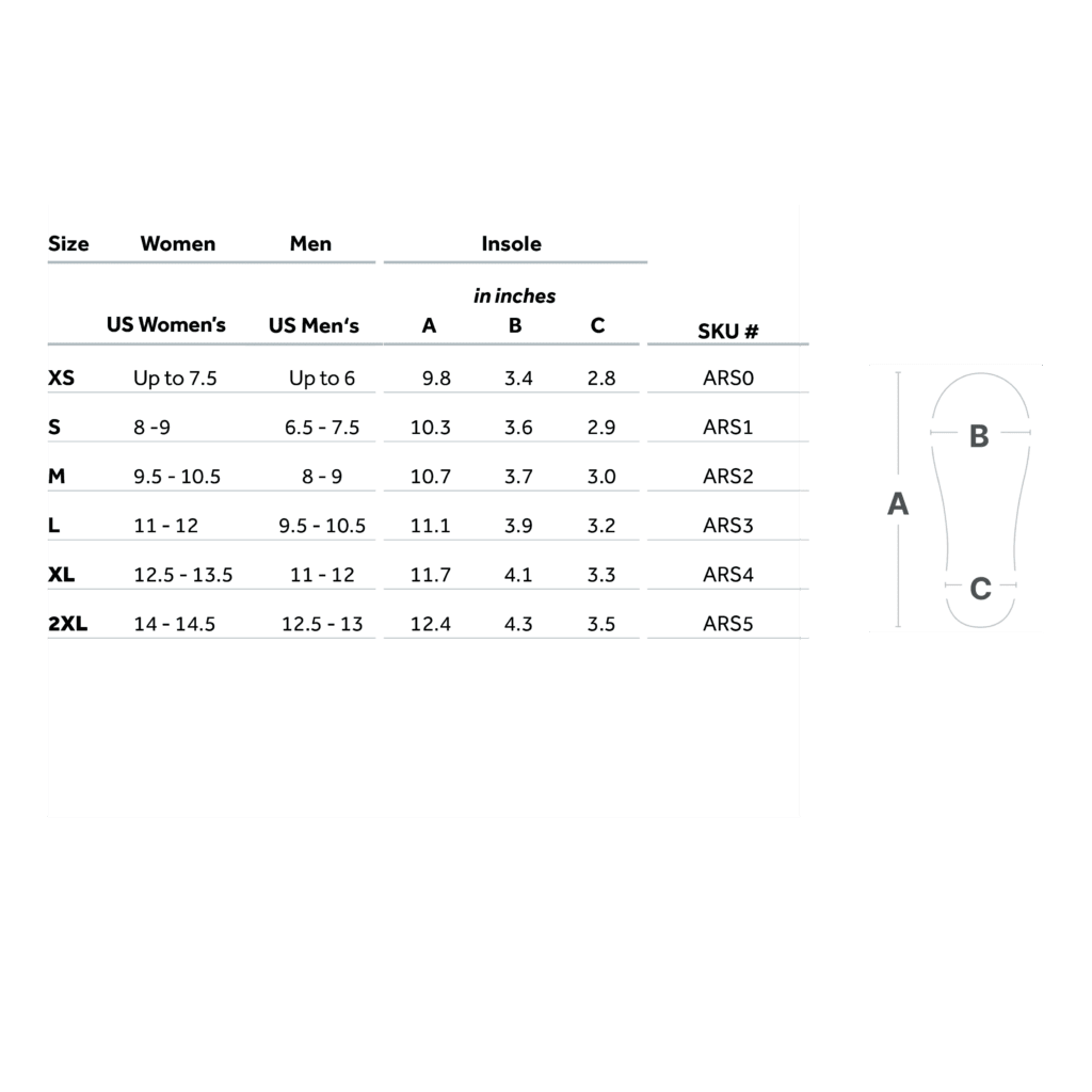 Shoe size chart with measurements for women, men, and insoles on a white background. - okotoks hc pharmacy