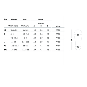 Shoe size chart with measurements for women, men, and insoles on a white background. - okotoks hc pharmacy