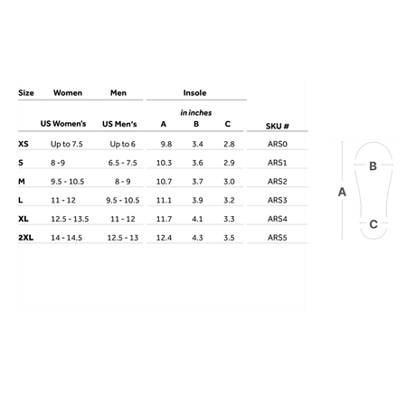 Shoe size chart with measurements for women, men, and insoles on a white background. - okotoks hc pharmacy