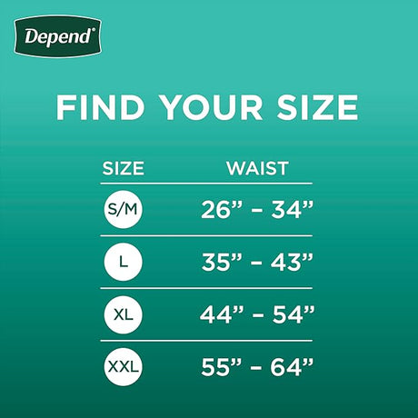 Depend Incontinence Underwear for Men - Maximum Absorbency - okotoks hc pharmacy