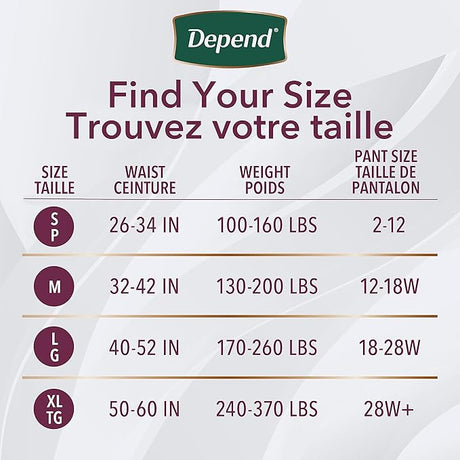 Depend size chart for incontinence products with waist, weight, and pant size measurements. - okotoks hc pharmacy