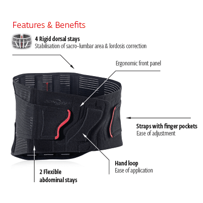 Donjoy Actistrap Back Support - okotoks hc pharmacy