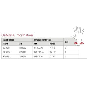 Hand size chart with wrist circumference measurements for ordering information - okotoks hc pharmacy