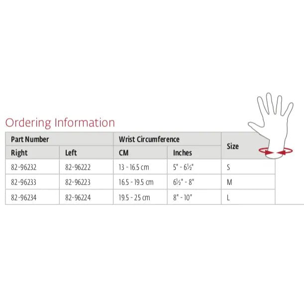 Hand size chart with wrist circumference measurements for ordering information - okotoks hc pharmacy
