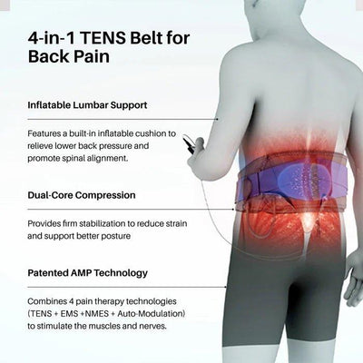 Dr Ho's triple action 4-in-1 TENS belt for back pain - Okotoks HC Pharmacy