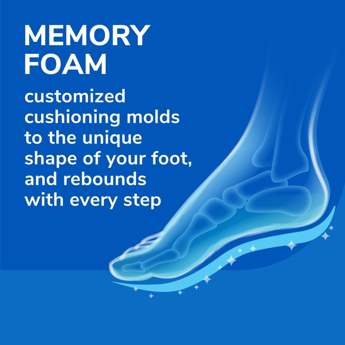 Advertisement for memory foam with a foot illustration and text on a blue background - okotoks hc pharmacy
