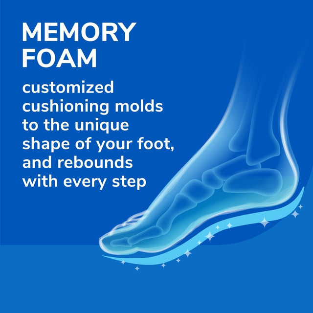 Advertisement for memory foam with a foot illustration and text on a blue background - okotoks hc pharmacy