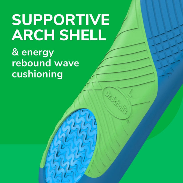 Green and blue shoe sole with text about supportive arch shell and energy rebound wave cushioning on a green background - okotoks hc pharmacy
