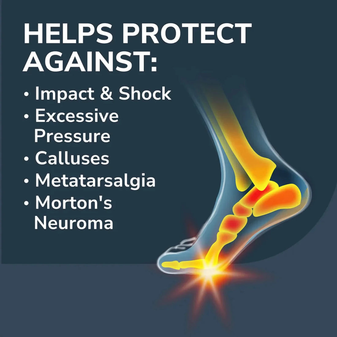 Illustration of a foot with highlighted bones and text about shoe inserts' benefits on a dark background. - okotoks hc pharmacy