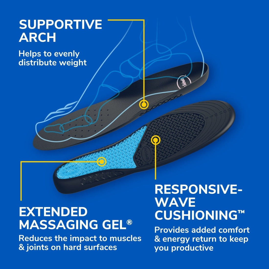 Insole with supportive arch and extended massaging gel on a blue background - okotoks hc pharmacy