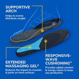 Insole with supportive arch and extended massaging gel on a blue background - okotoks hc pharmacy