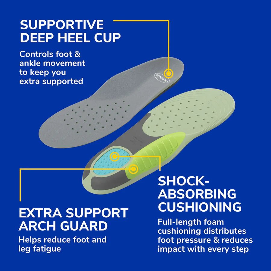 Insole with labeled supportive features on a blue background - okotoks hc pharmacy