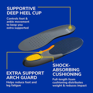 Insole with supportive deep heel cup and shock-absorbing cushioning on a blue background - okotoks hc pharmacy