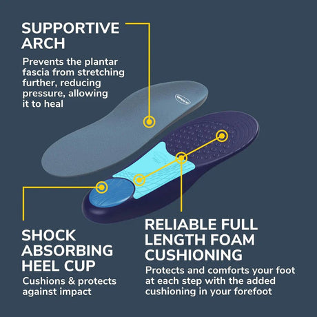 Insole with labeled supportive arch and shock-absorbing heel cup on a dark background - okotoks hc pharmacy