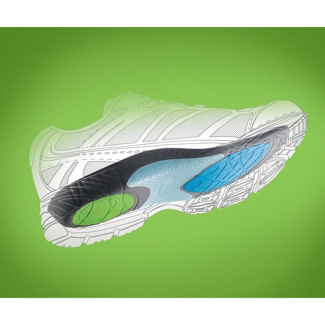 Diagram of a shoe sole with different colored sections on a green background - okotoks hc pharmacy
