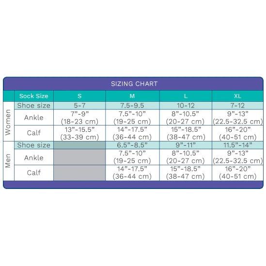 A sizing chart table with columns for S, M, L, and XL sizes, labeled for Women and Men, showing shoe size, ankle length, and calf length in inches and centimeters. - okotoks hc pharmacy