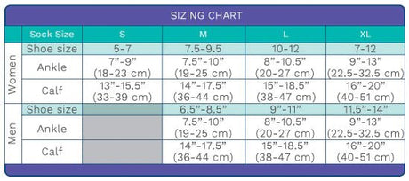 A sizing chart table with columns for S, M, L, and XL sizes, labeled for Women and Men, showing shoe size, ankle length, and calf length in inches and centimeters. - okotoks hc pharmacy
