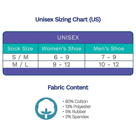 A sizing and fabric information graphic for socks. The top section is a unisex sizing chart (US) table comparing sock sizes, women's shoe sizes, and men's shoe sizes. - okotoks hc pharmacy