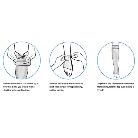 Instructions for using EdemaWear stockinette with illustrations and text on a white background - okotoks hc pharmacy