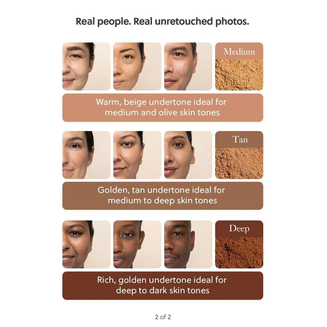 Chart showing different skin tones with corresponding color swatches and text. - okotoks hc pharmacy