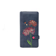 Navy blue wallet with floral design on a white background - okotoks hc pharmacy