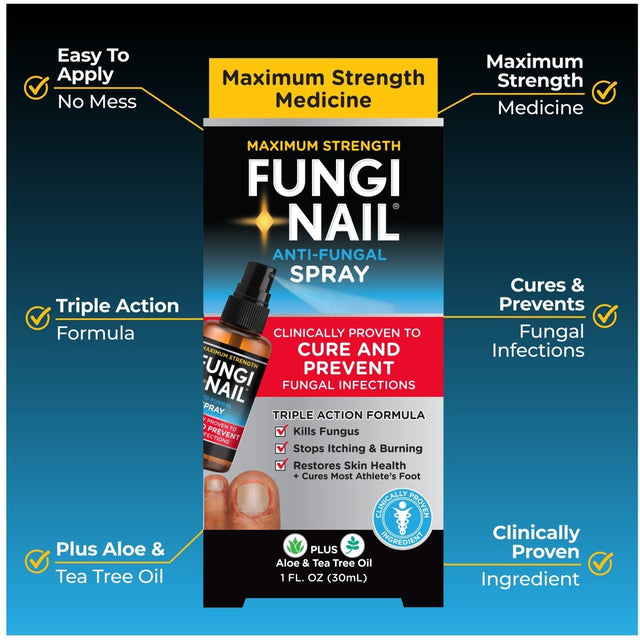 Maximum Strength Fungi Nail Anti-Fungal Spray packaging with key features highlighted on a blue and black background. - okotoks hc pharmacy