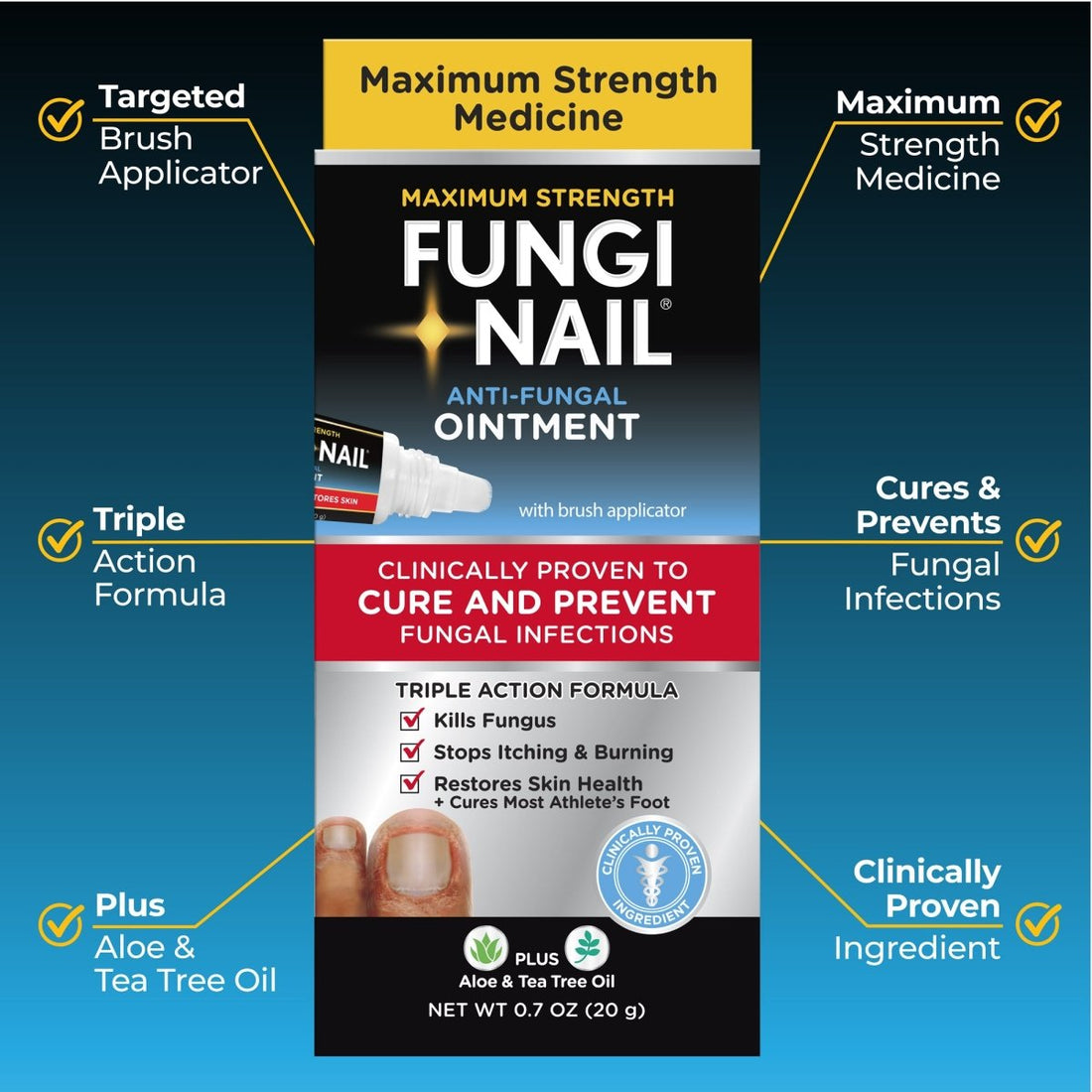 Fungi Nail anti-fungal ointment packaging with features highlighted on a blue background - okotoks hc pharmacy