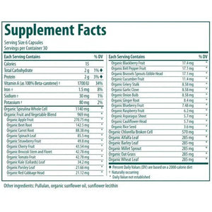 Supplement facts label with detailed nutritional information on a green background - okotoks hc pharmacy