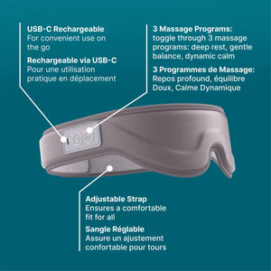 A gray eye massager shown on a teal background with French callout labels explaining USB-C rechargeability, three massage programs, and an adjustable strap. - okotoks hc pharmacy