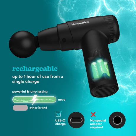 Homedics massage gun with charging indicators on a blue background - okotoks hc pharmacy