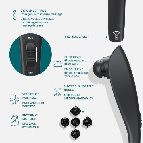 Massage tool with features highlighted on a white background - okotoks hc pharmacy