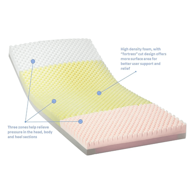 INVACARE ELECTRIC HOSPITAL BED WITH HALF RAIL CBED23 - 1000DS - #shop_name