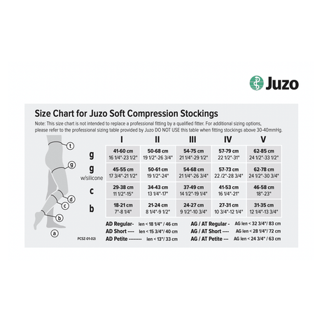 A size chart graphic for Juzo Soft Compression Stockings, showing a size table with measurements for sizes I through V and labeled ankle points. The Juzo brand logo is visible in the top right on a white background. - okotoks hc pharmacy