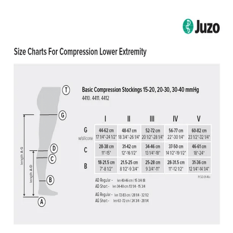 Size chart diagram for Juzo compression lower extremity stockings, showing a leg measurement guide with labeled points and a size table for basic compression stockings in millimeters. - okotoks hc pharmacy