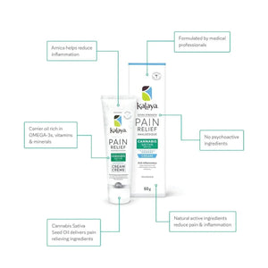 Kalaya Pain Relief cream packaging with features highlighted on a white background - okotoks hc pharmacy