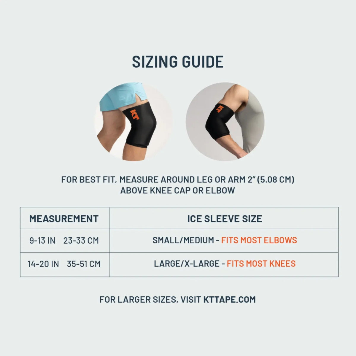 Sizing guide for ice sleeves with measurements and fit instructions on a light gray background. - okotoks hc pharmacy