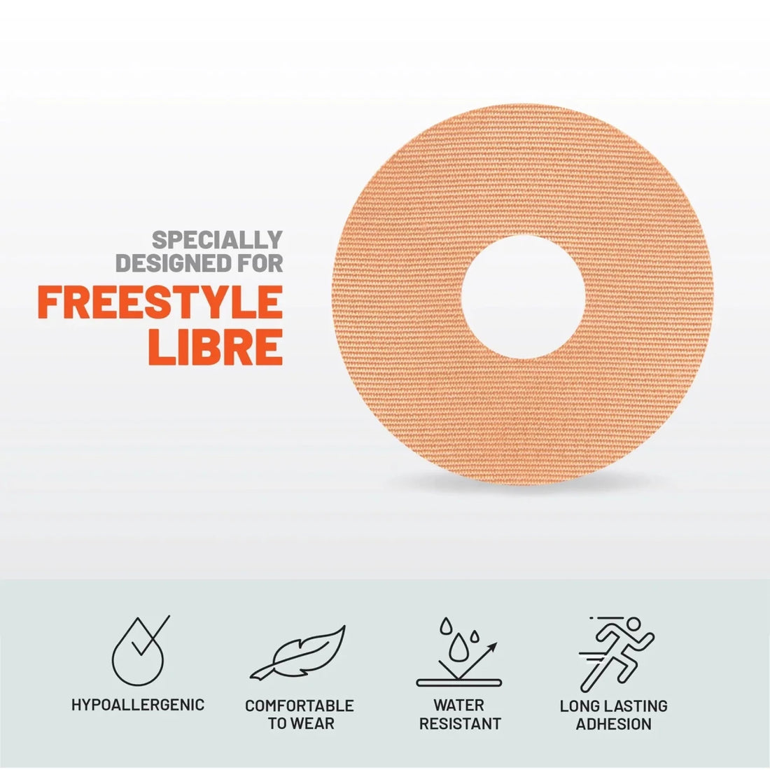 Patch specially designed for Freestyle Libre with features listed below on a light gray background - okotoks ha pharmacy