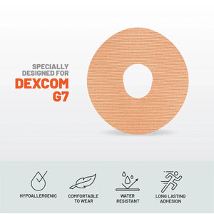 Dexcom G7 sensor adhesive patch with features listed on a light gray background - okotoks hc pharmacy