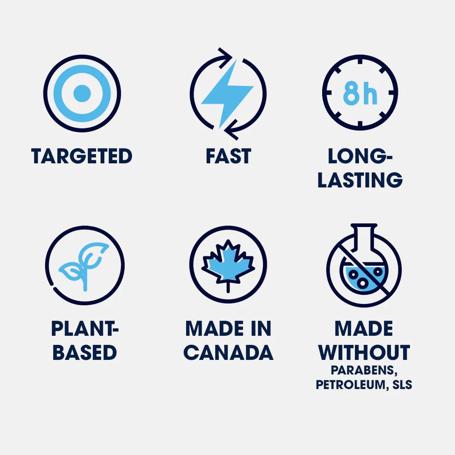 Set of icons and text highlighting product features on a white background - okotoks hc pharmacy