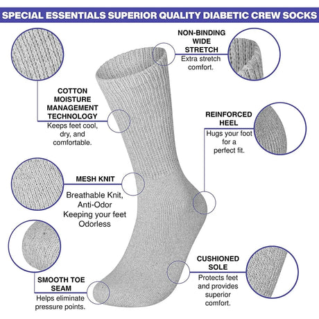 Diagram of diabetic crew socks with features labeled - okotoks hc pharmacy