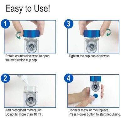 MedPro SONAIR Mesh Portable Nebulizer - #shop_name