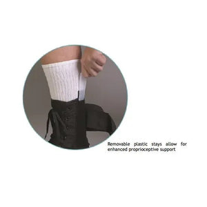 Person wearing a black brace with text about removable plastic stays on a white background - okotoks hc pharmacy