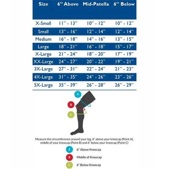 Medspec Gripper Hinged Knee Brace size chart - okotoks hc pharmacy