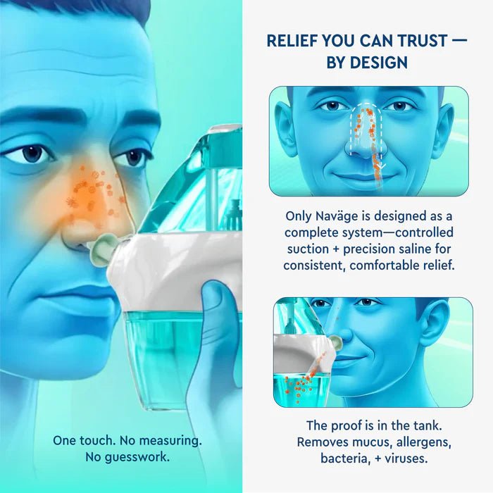 Advertisement for a nasal device with a close-up of a person using it, highlighting its features and benefits. - okotoks hc pharmacy