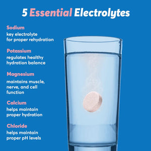 Glass of water with a tablet and text about essential electrolytes on a blue background - okotoks hc pharmacy