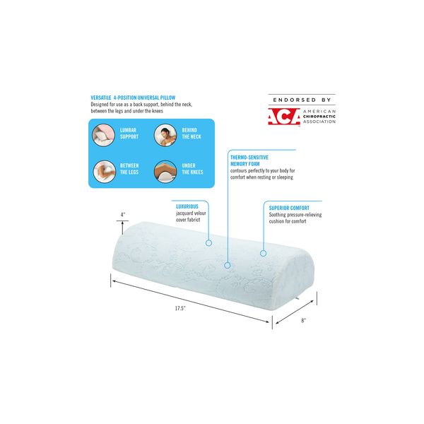 Ergonomic pillow with features and endorsements on a white background - okotoks hc pharmacy