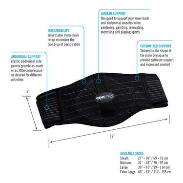 ObusForme back belt male info - Okotoks HC Pharmacy
