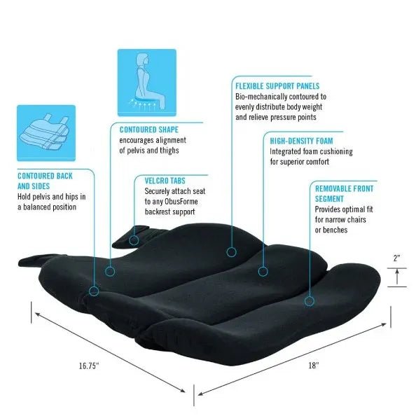Black seat cushion with features and measurements on a white background - okotoks hc pharmacy