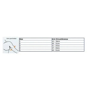 Measurement chart for arm circumference with a diagram of an arm on a white background - okotoks hc pharmacy